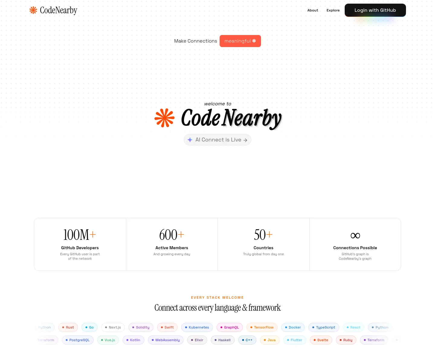 codenearby.space