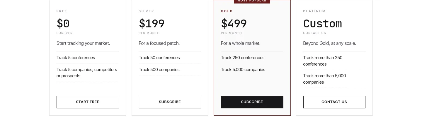 conferencegrid.com — Pricing