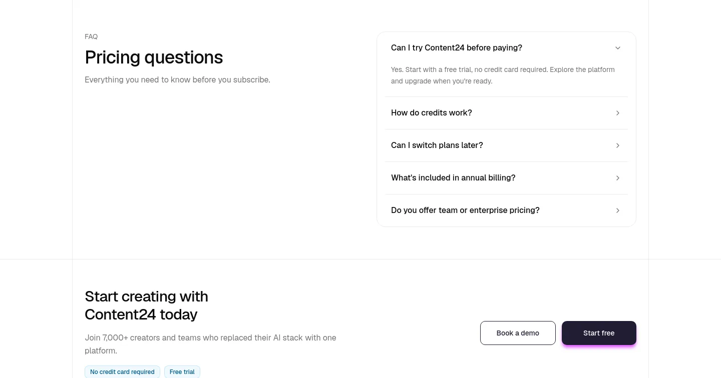 content24.ai — FAQ