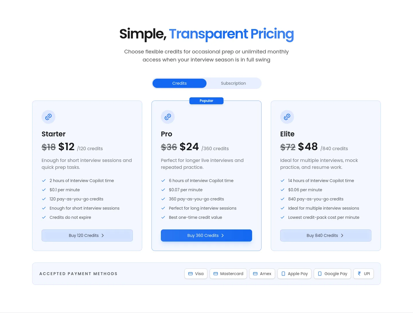 coprep.ai Pricing section