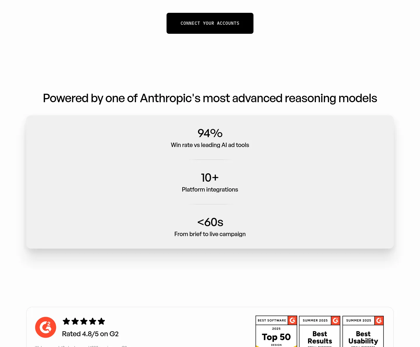 creatify.ai Pricing section