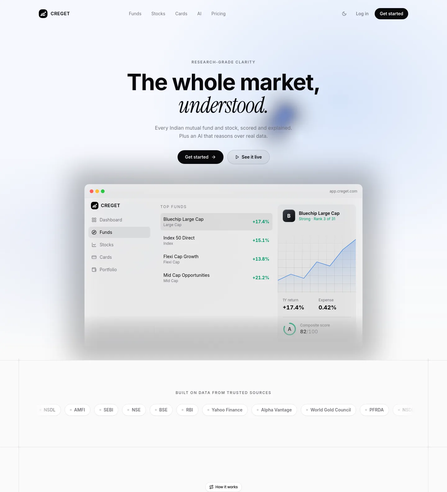creget.com