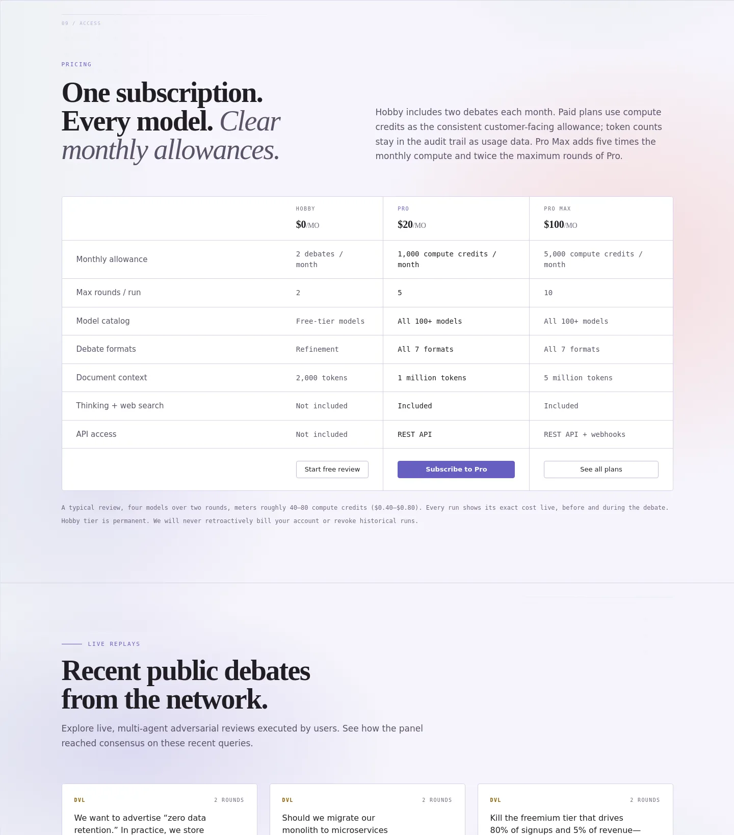 debate.tellodb.com — Pricing