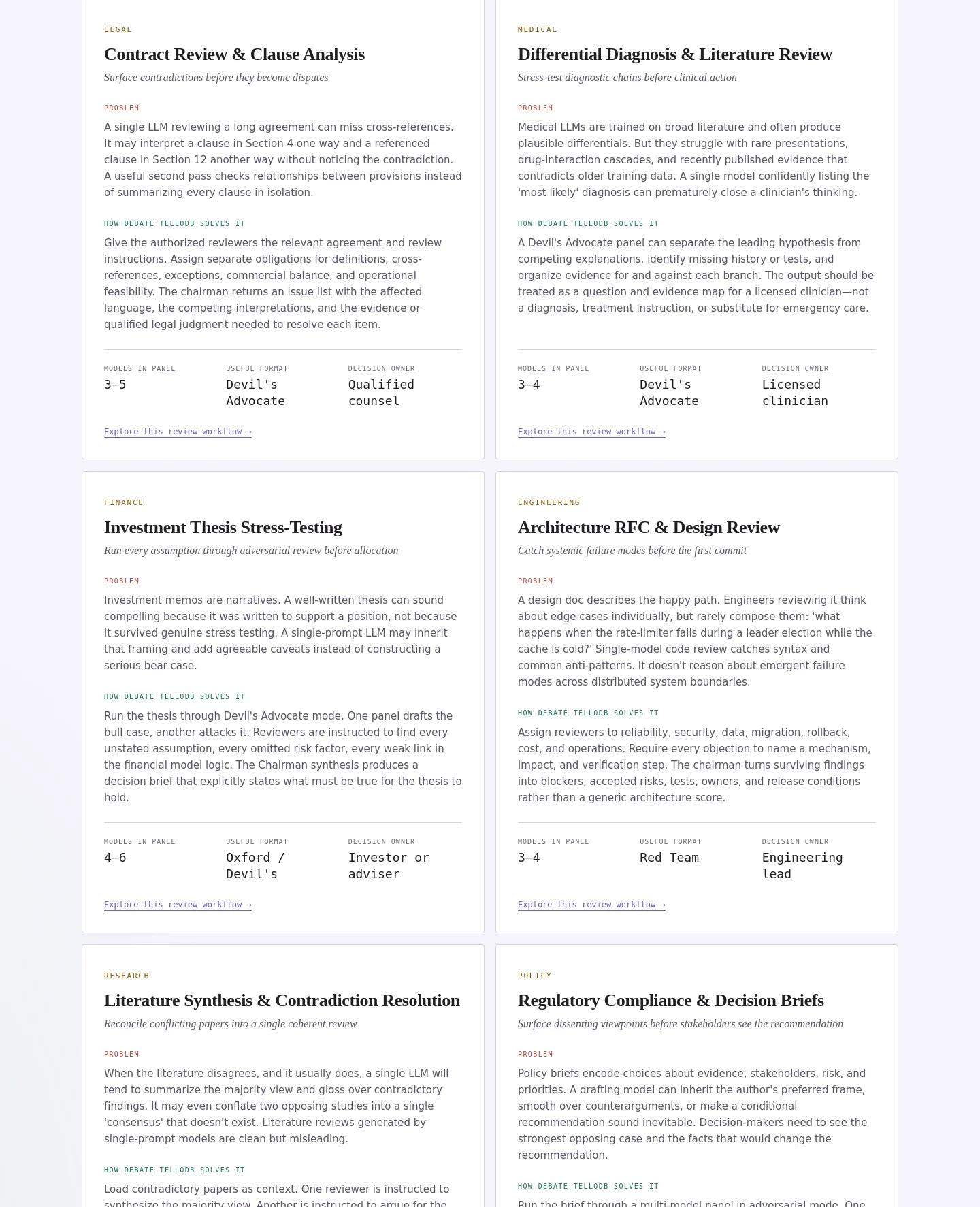 debate.tellodb.com — Features