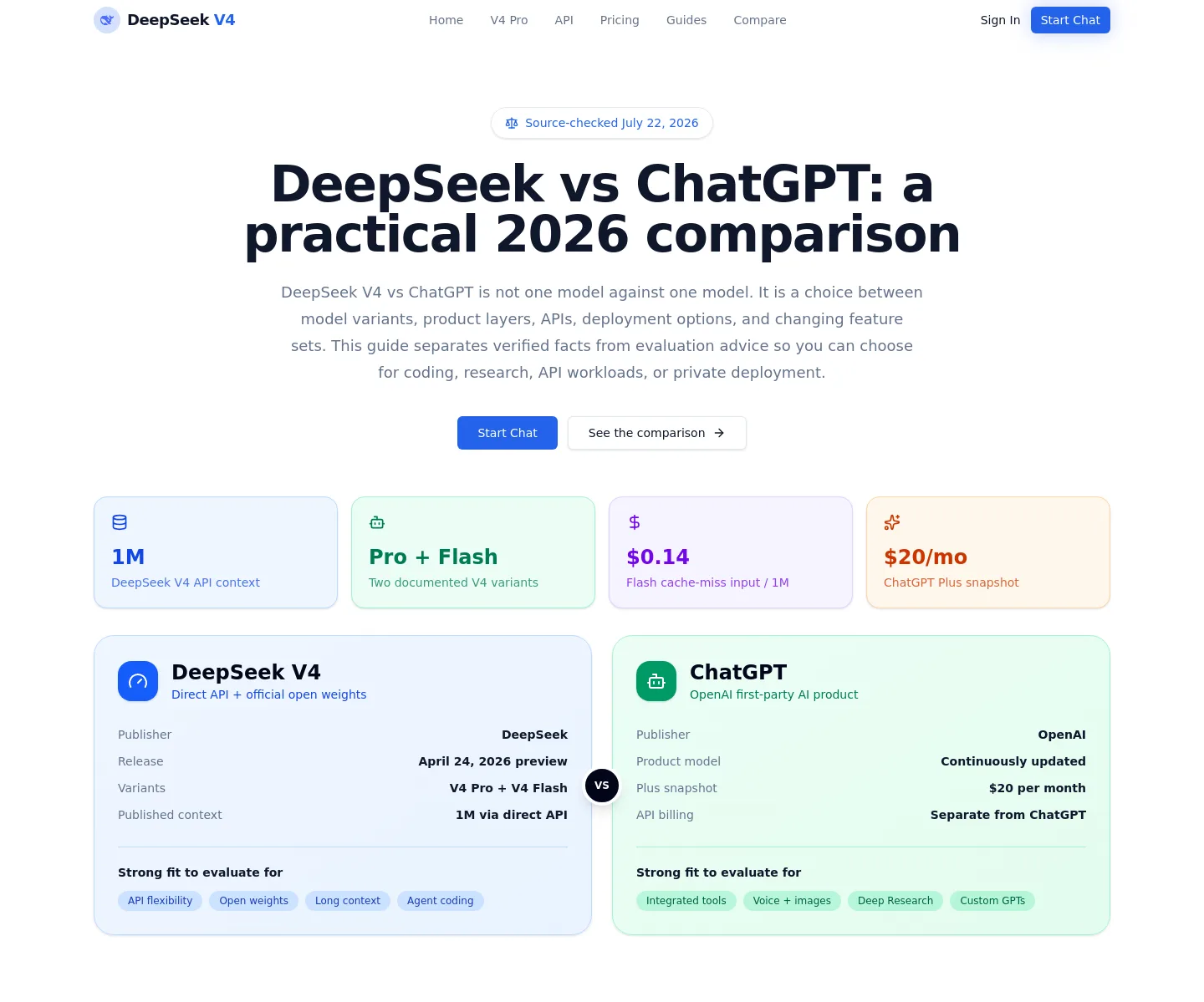 deepseek-v4.io — Hero