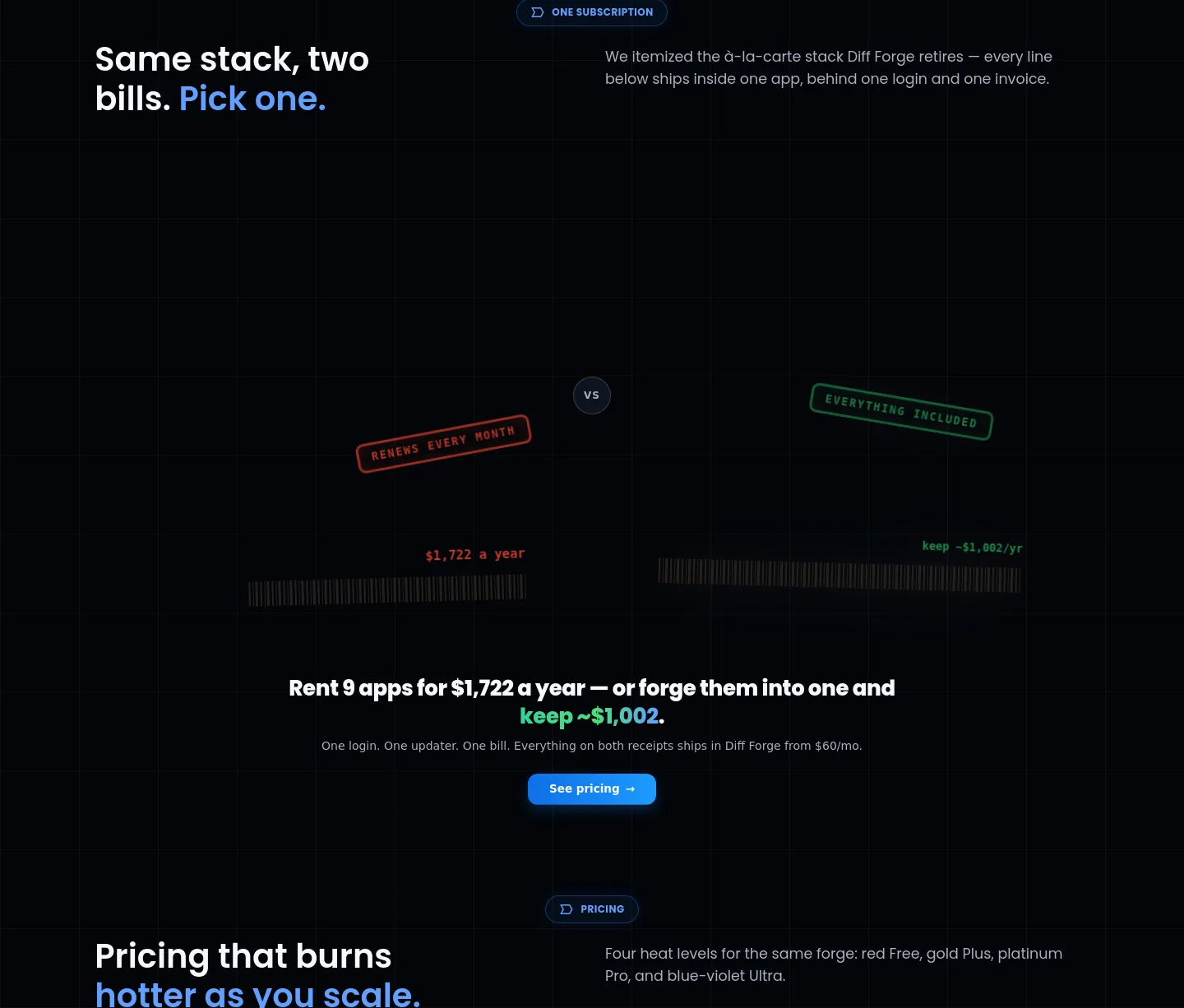 diffforge.ai — Pricing