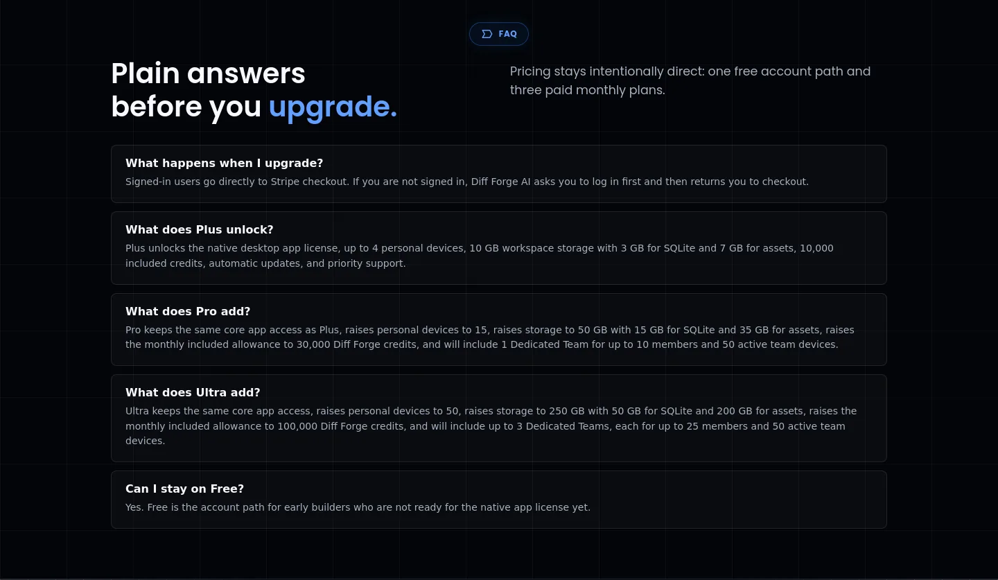 diffforge.ai — FAQ