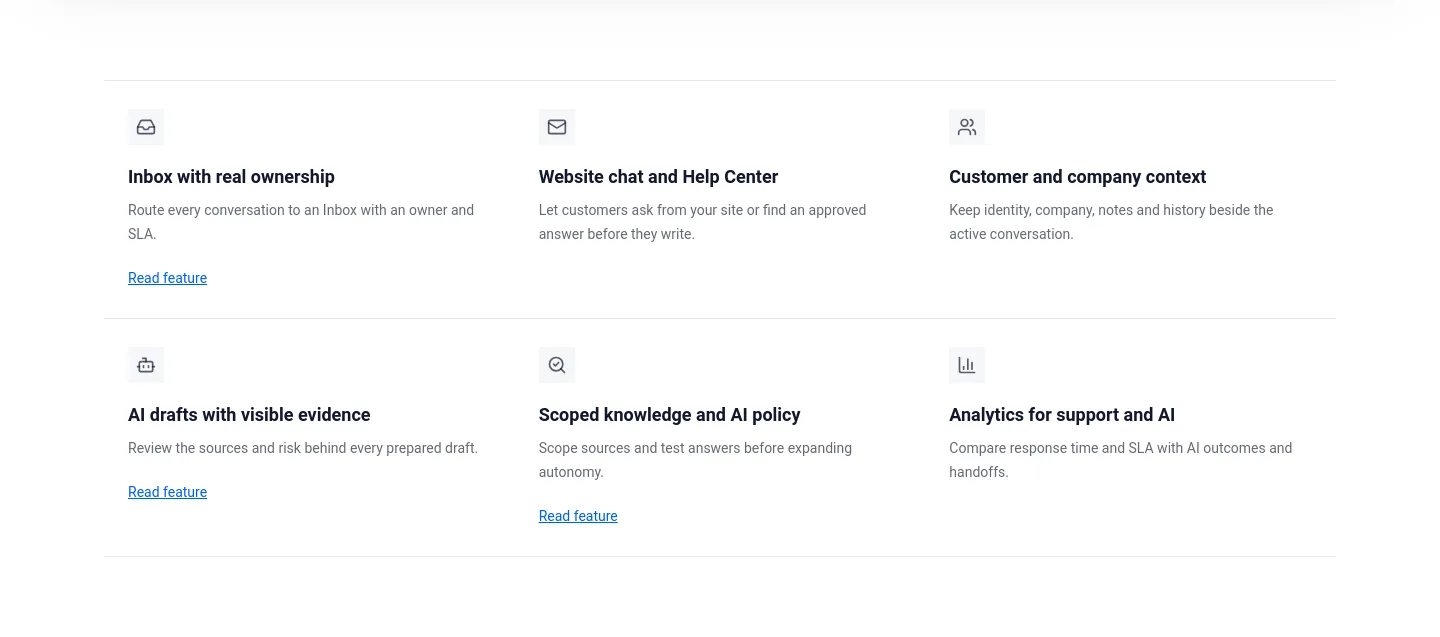dobrodesk.com — Features