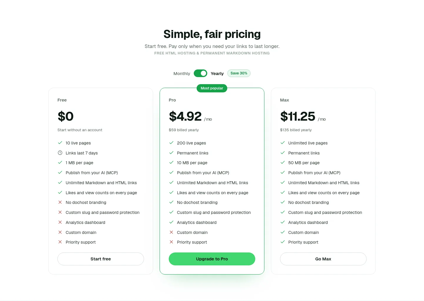 dochost.io — Pricing
