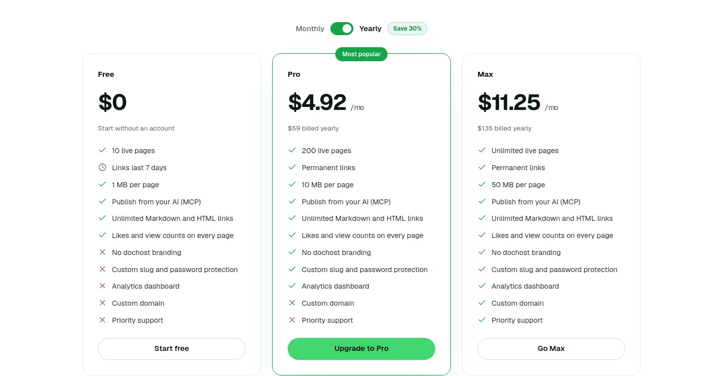 dochost.io Pricing section