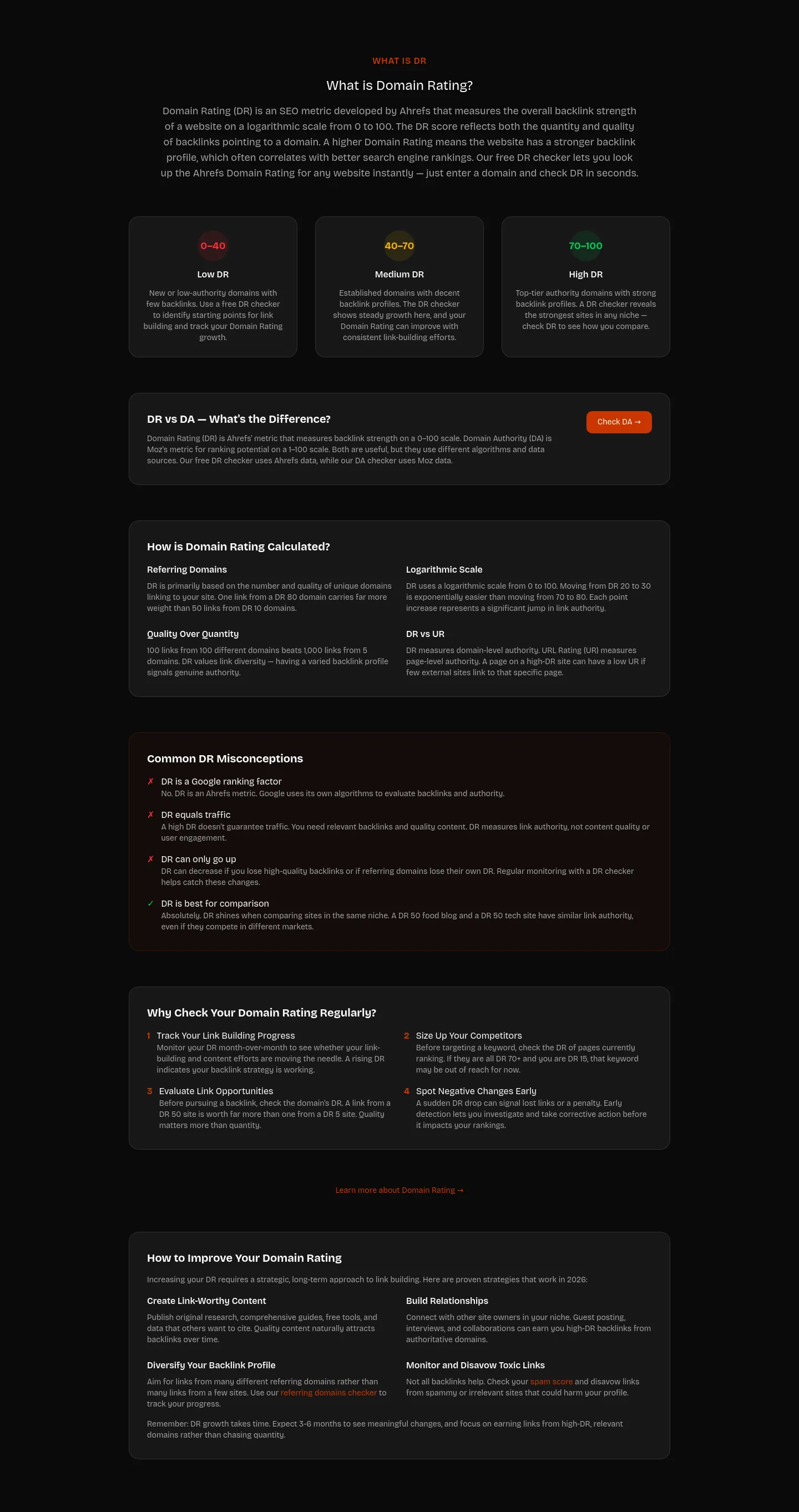drchecker.net — Features