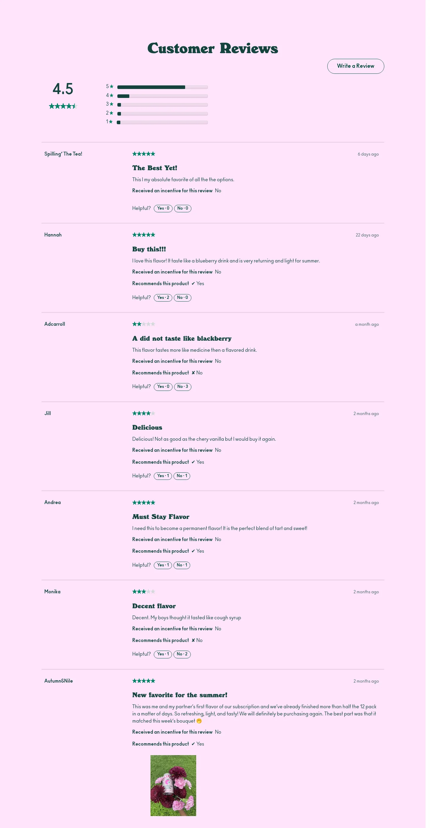 drinkolipop.com Reviews section