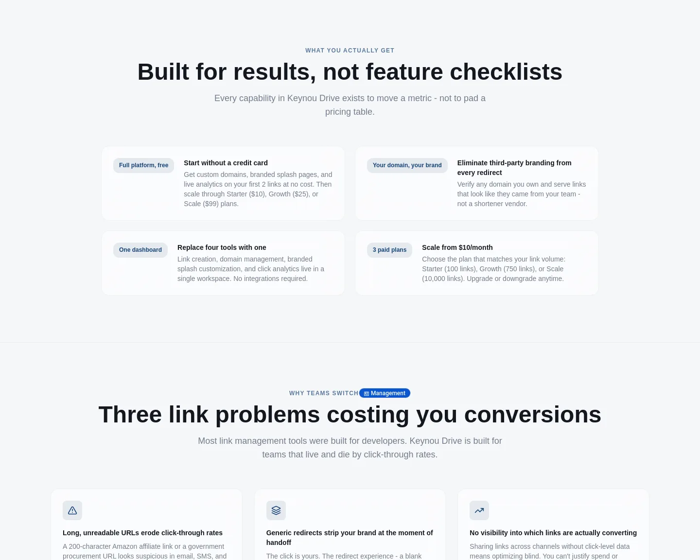 drive.keynou.com — Pricing