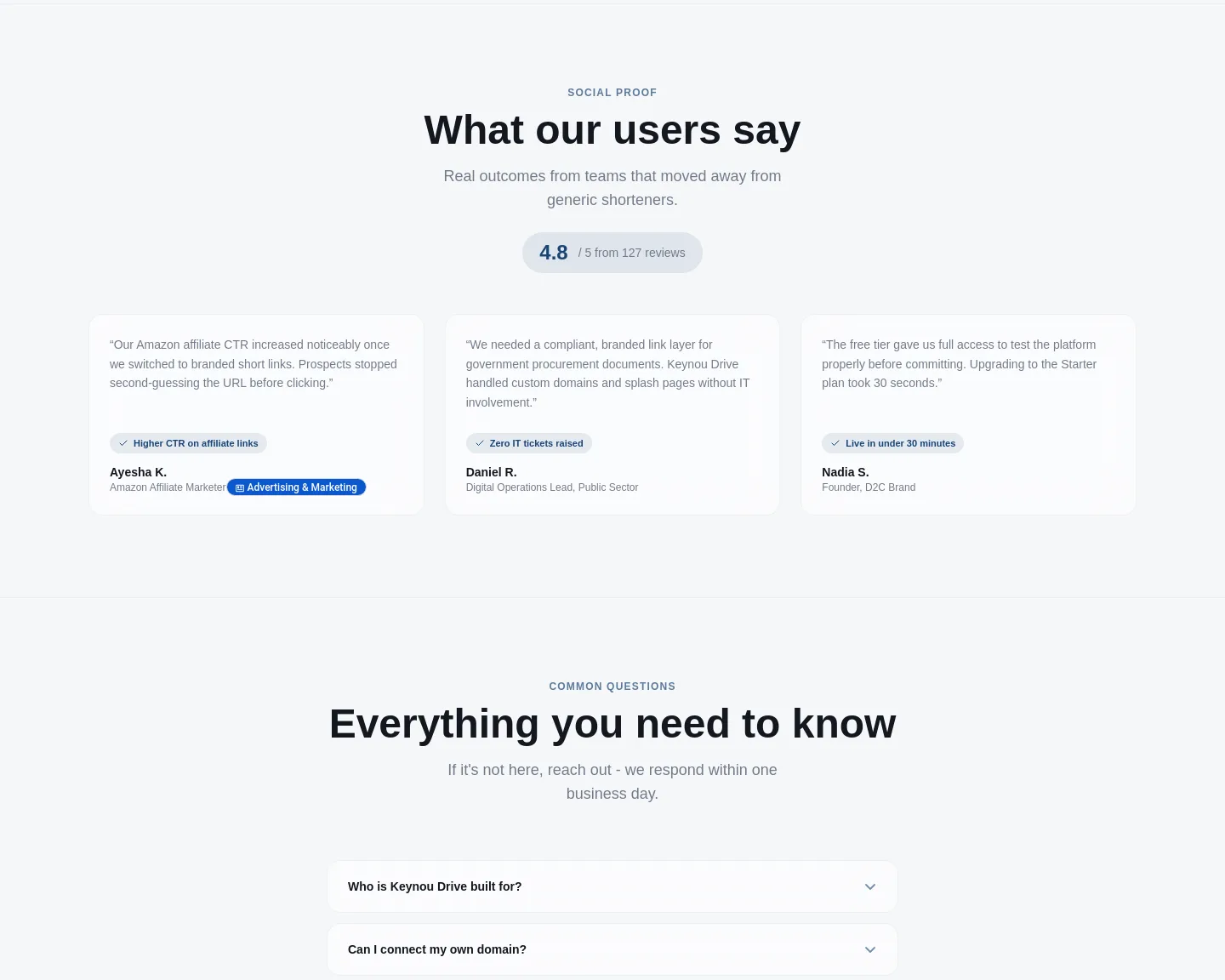 drive.keynou.com Reviews section