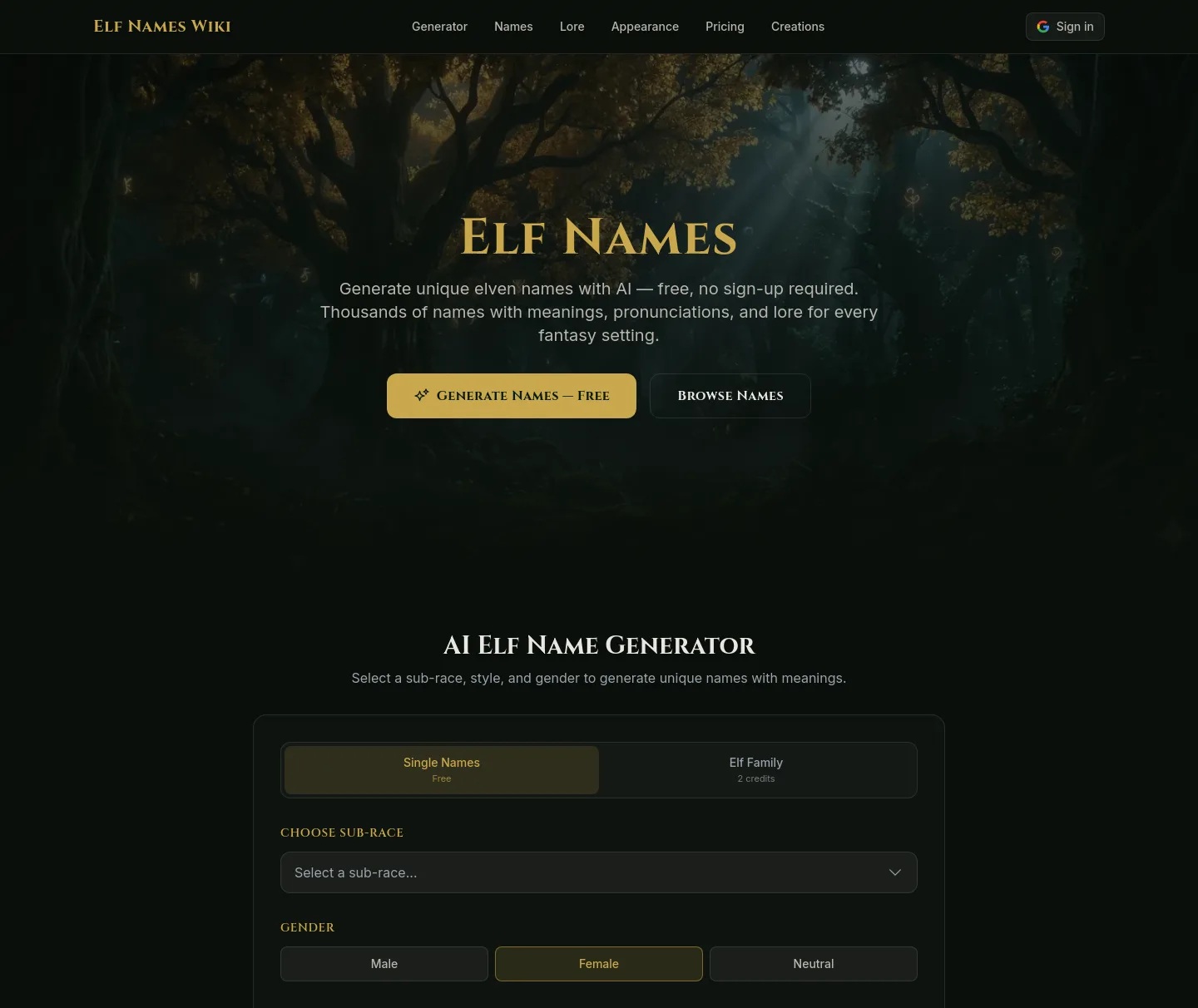 elfnames.wiki — a measured funnel