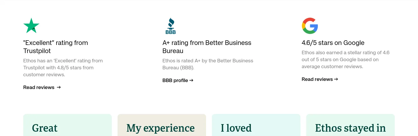 ethos.com — Reviews