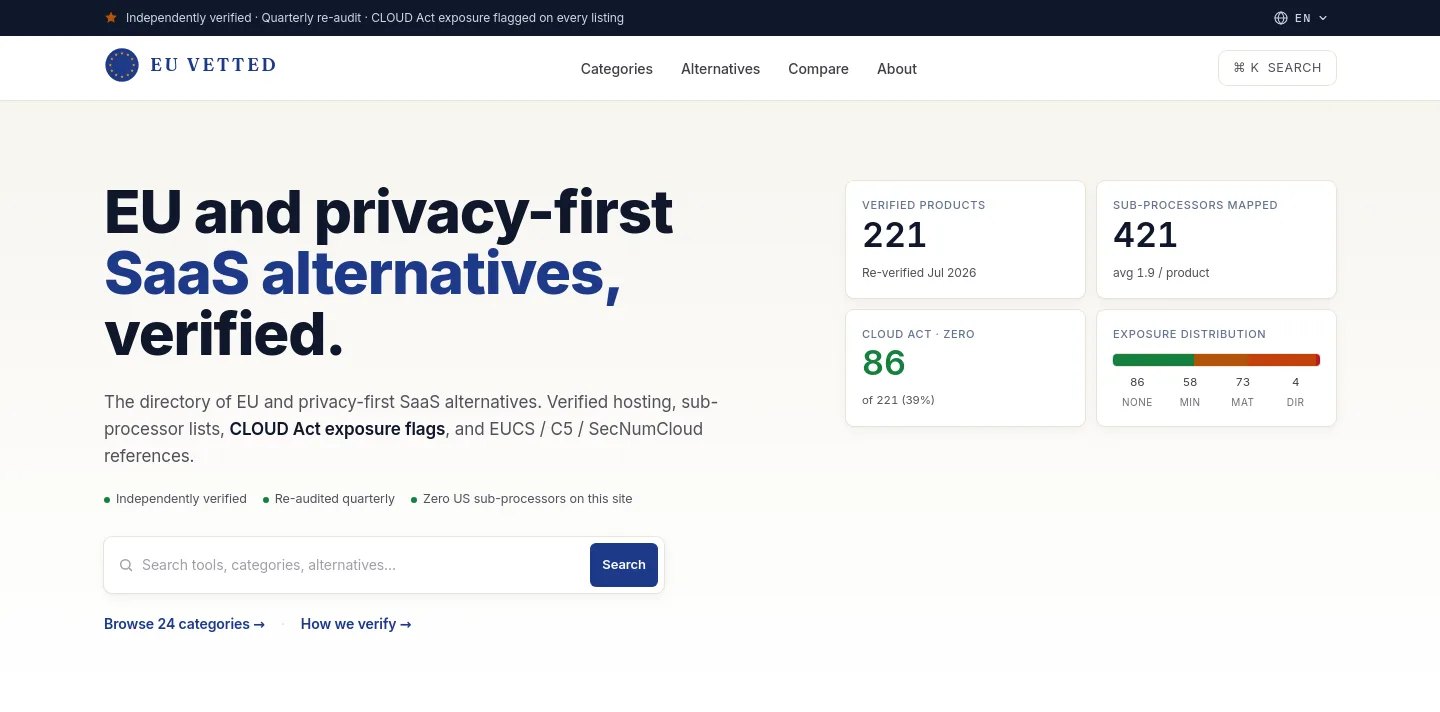 euvetted.com