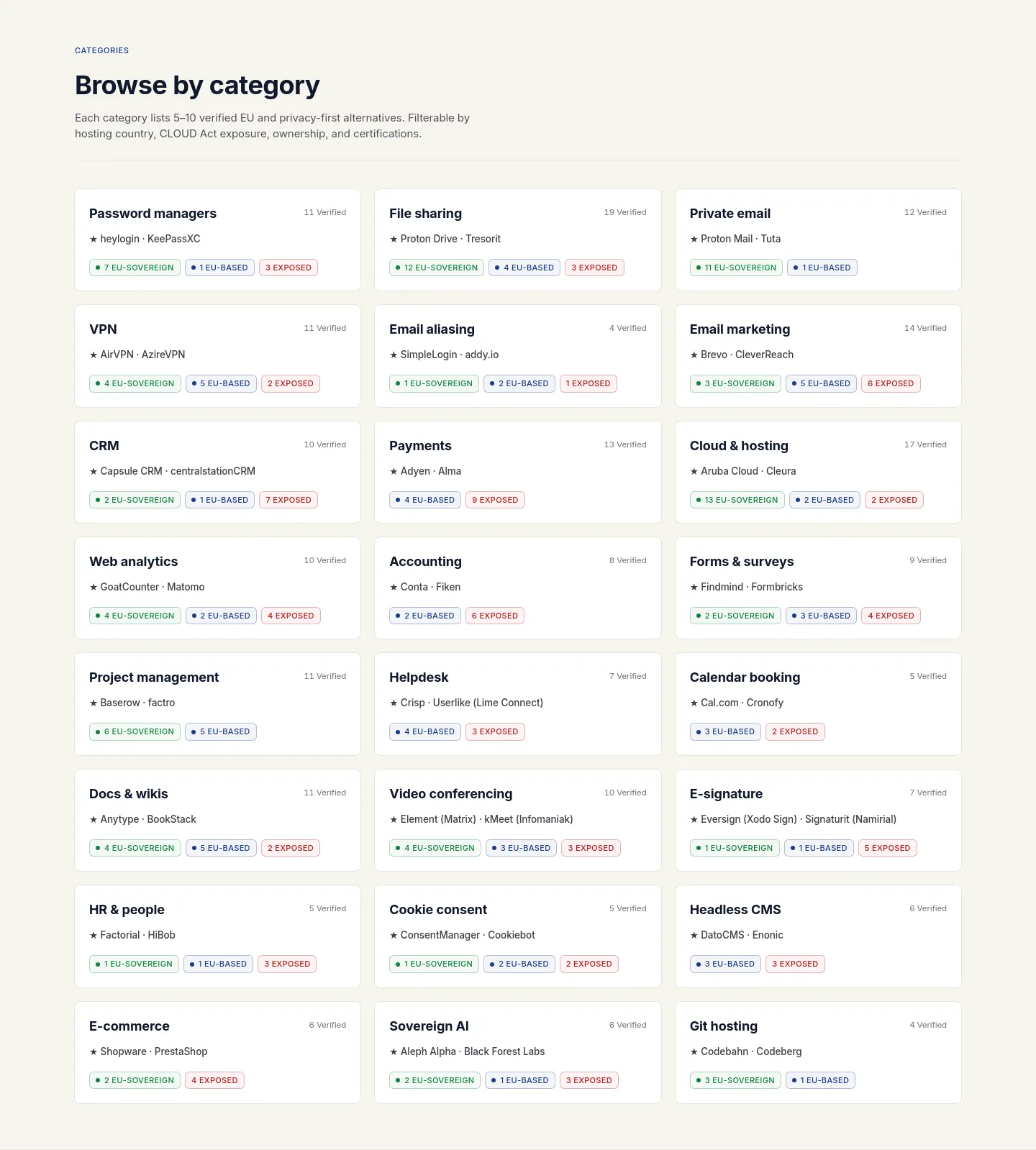 euvetted.com — Reviews