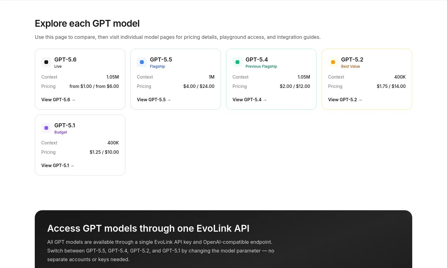 evolink.ai — Pricing