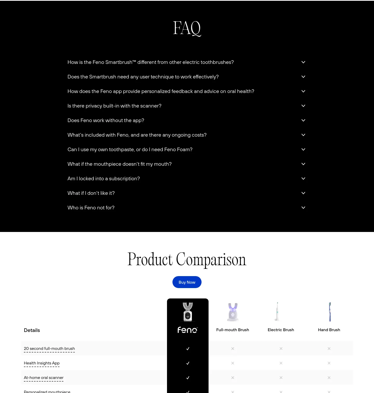 feno.co — FAQ
