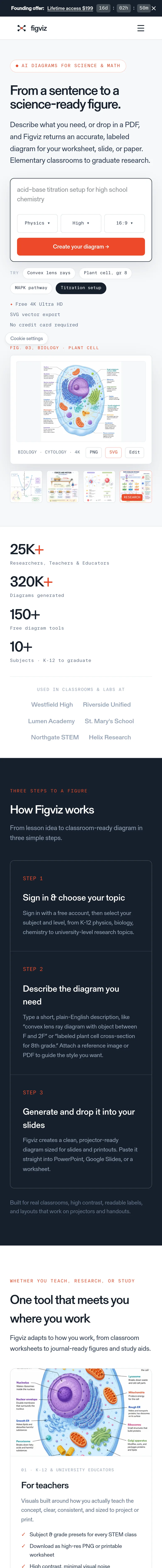 figviz.com — The Pricing Page