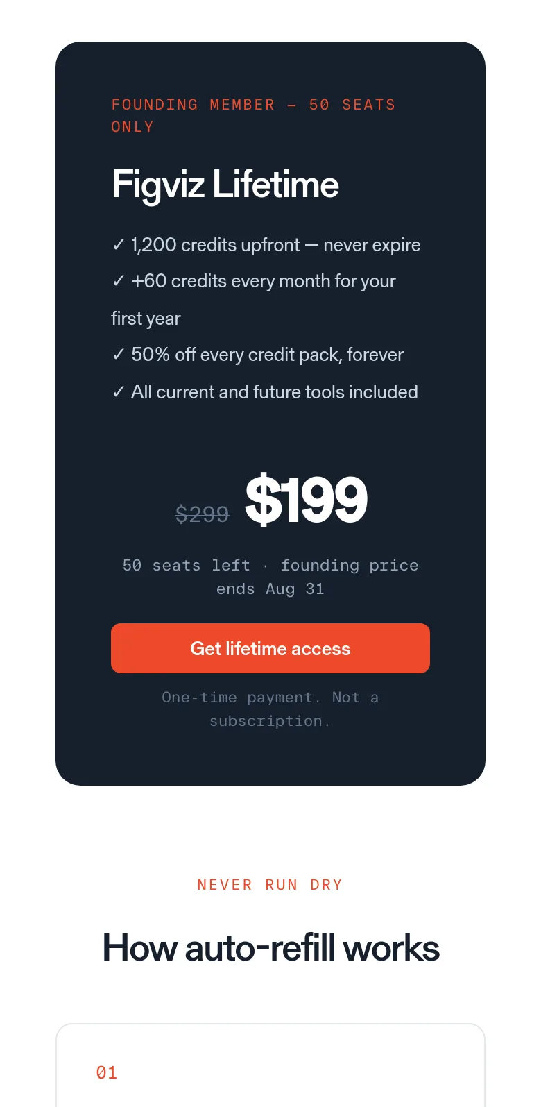 figviz.com Pricing section