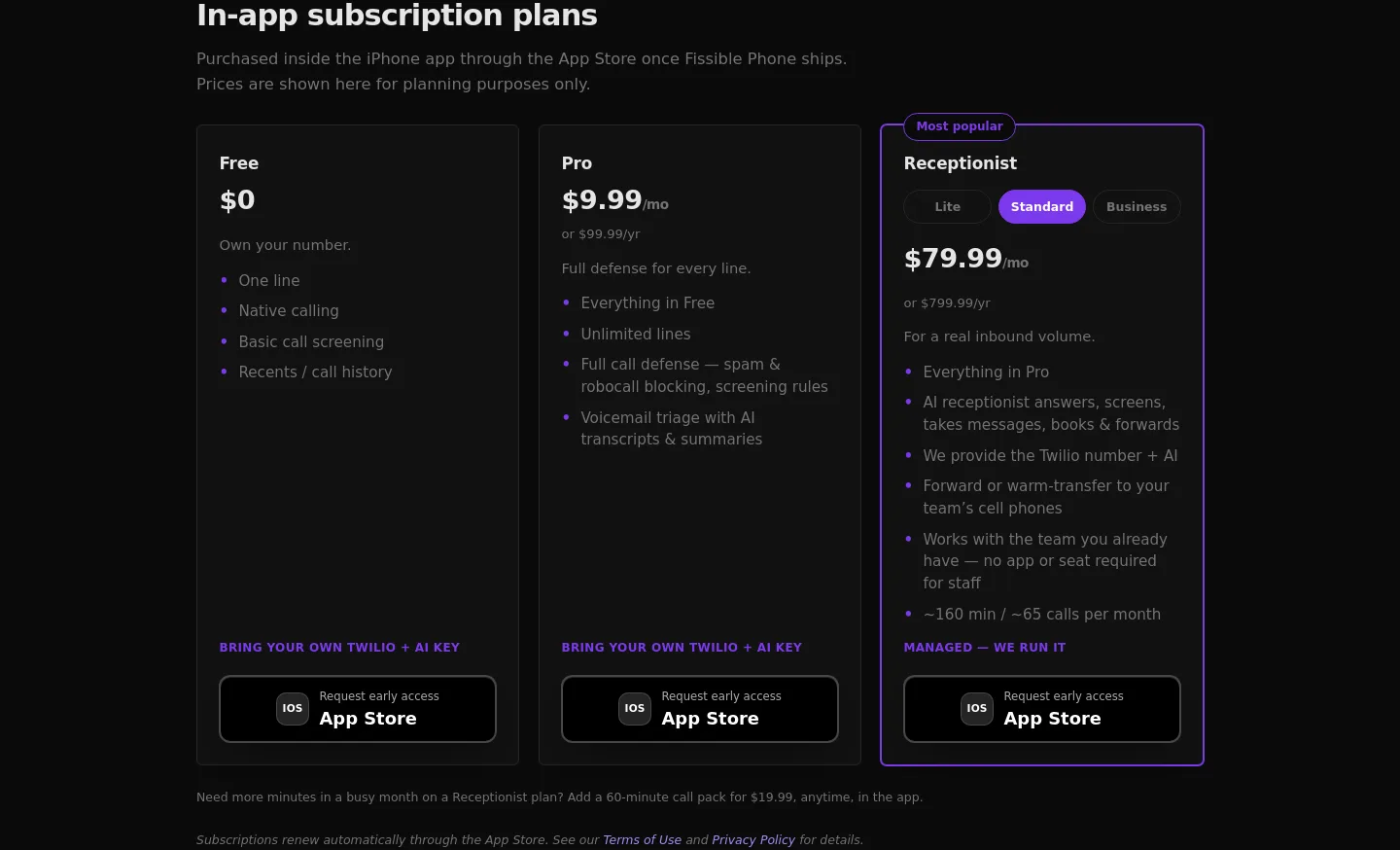 fissiblephone.com — Pricing