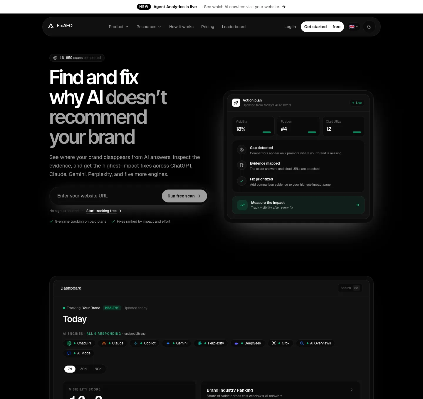 fixaeo.com