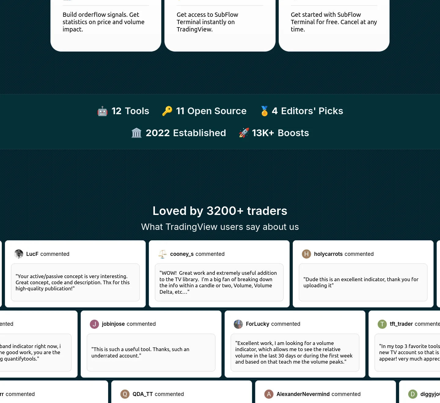 flowly.tools — Logo Wall