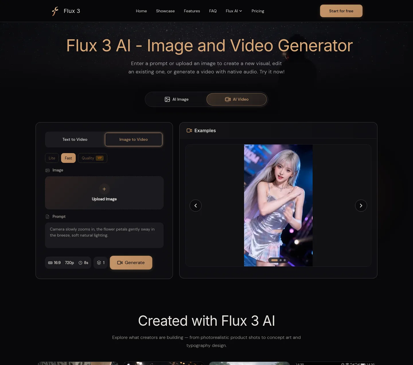 flux3-ai.com — a measured funnel