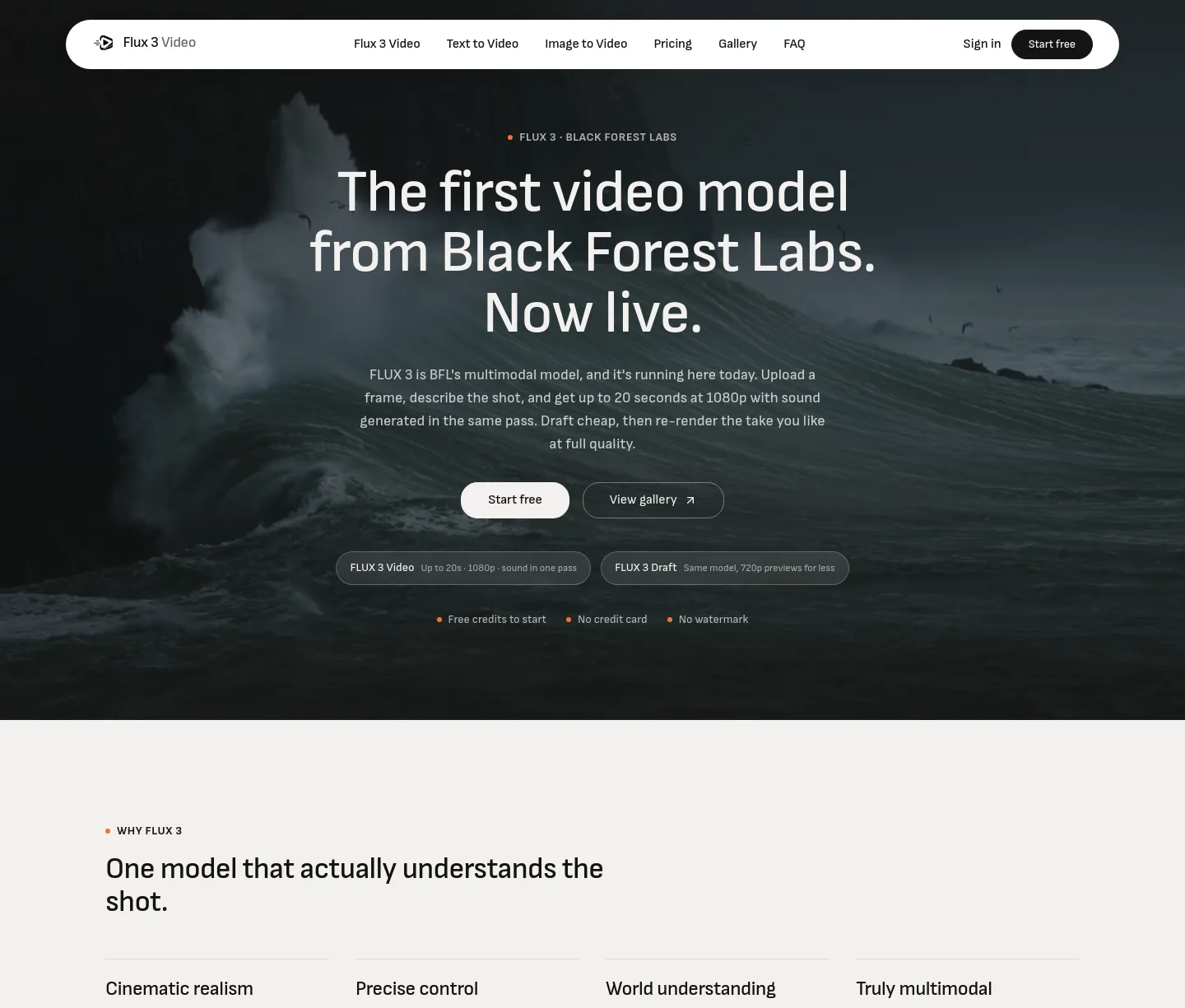 fluxvideo.co — a measured funnel