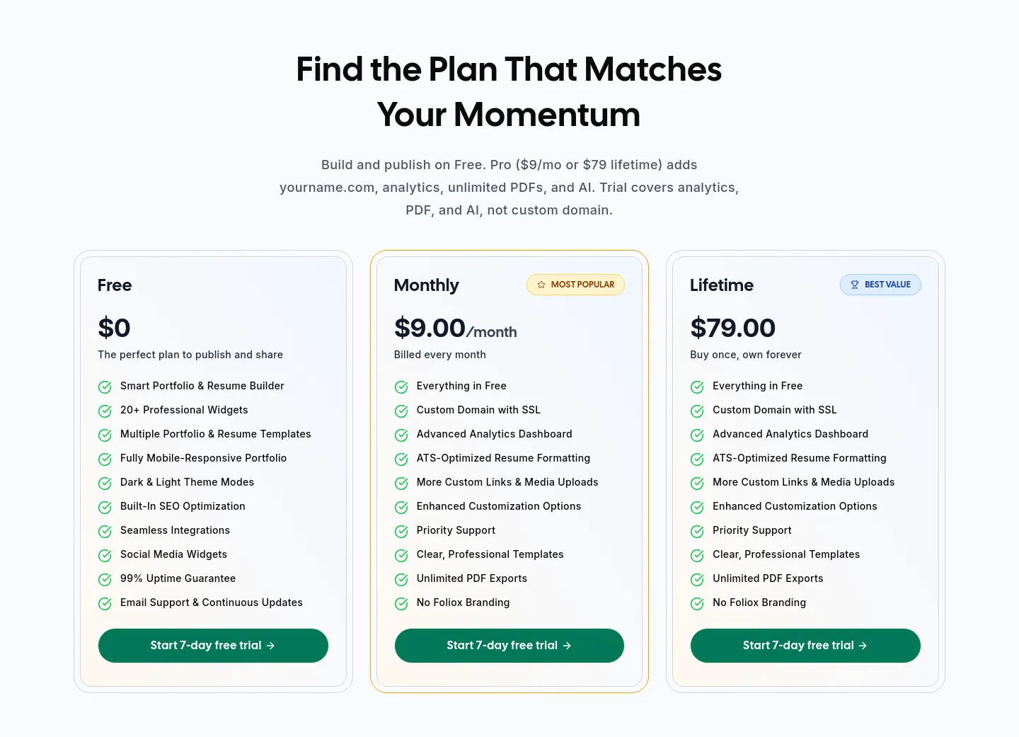 foliox.me — Pricing