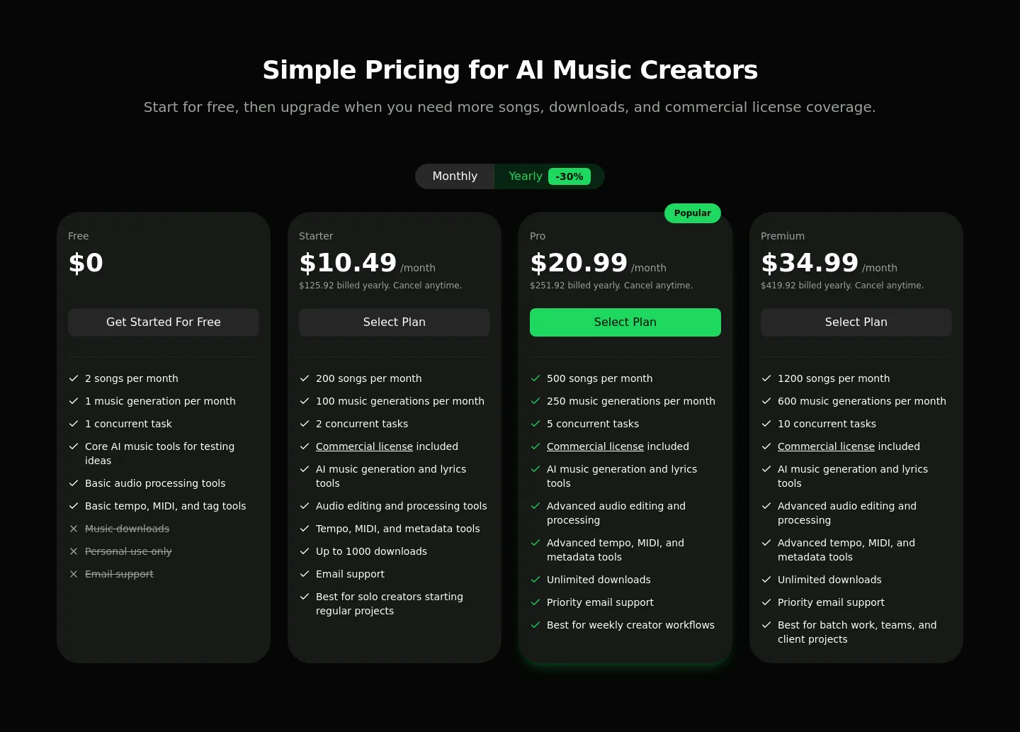 freemusiccreator.ai — Pricing