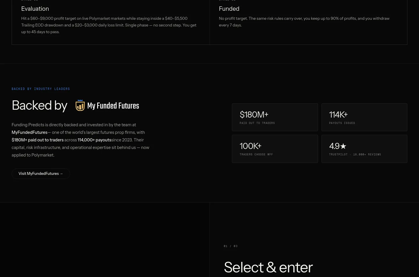 fundingpredicts.com — Logo Wall