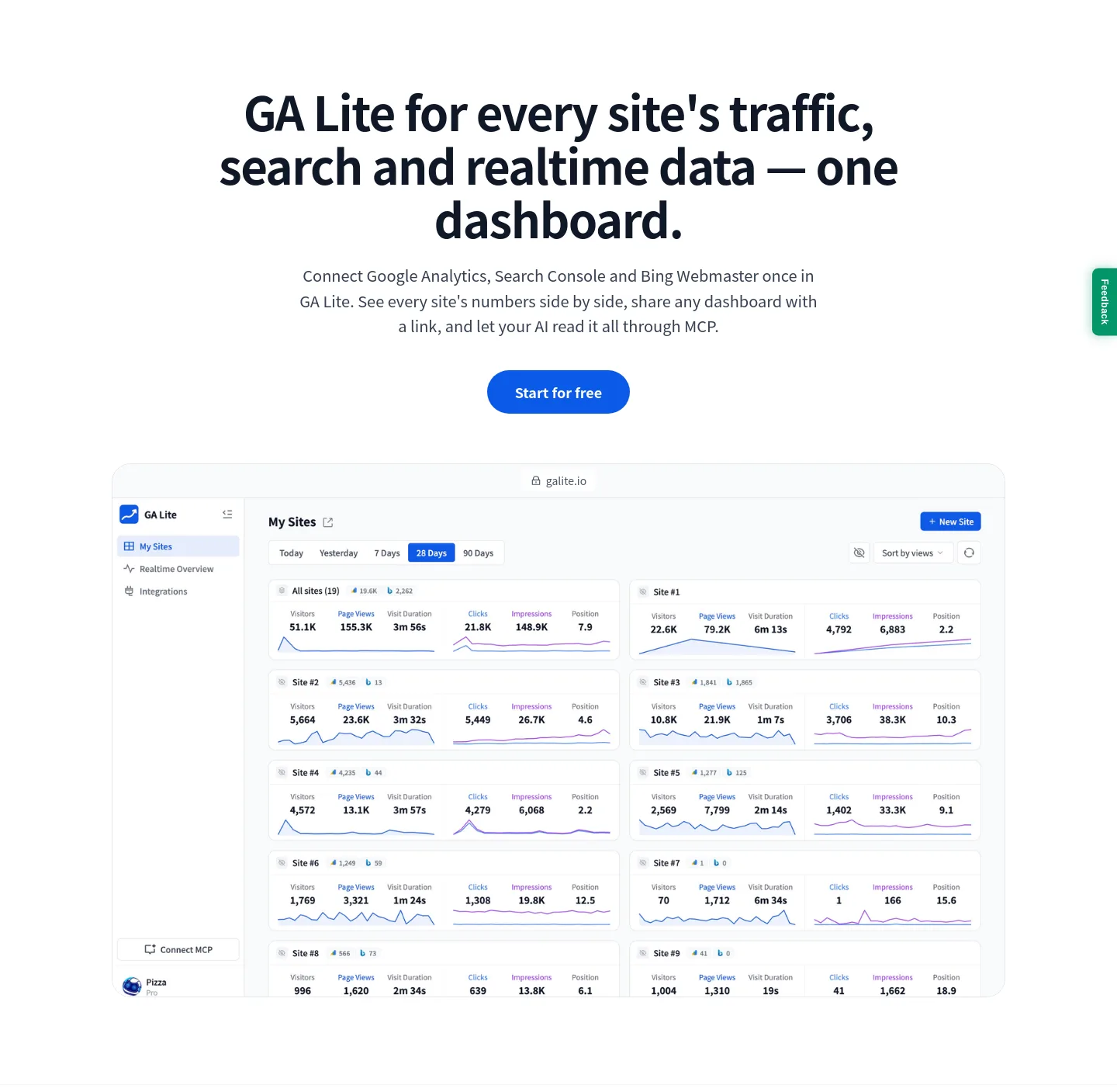 galite.io — Hero