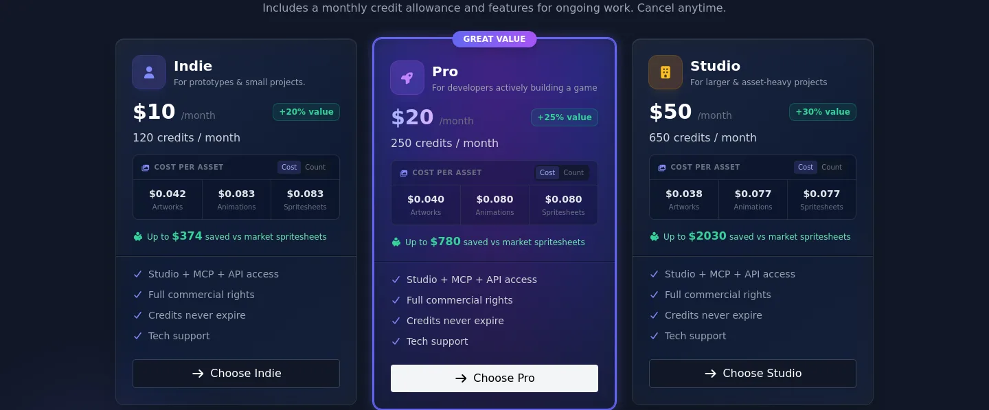 gamelabstudio.co — Pricing