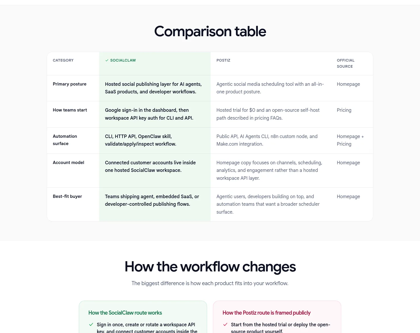 getsocialclaw.com Comparison section