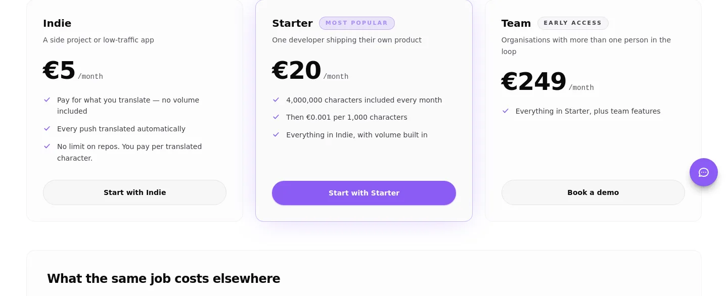 globalize.now Features section