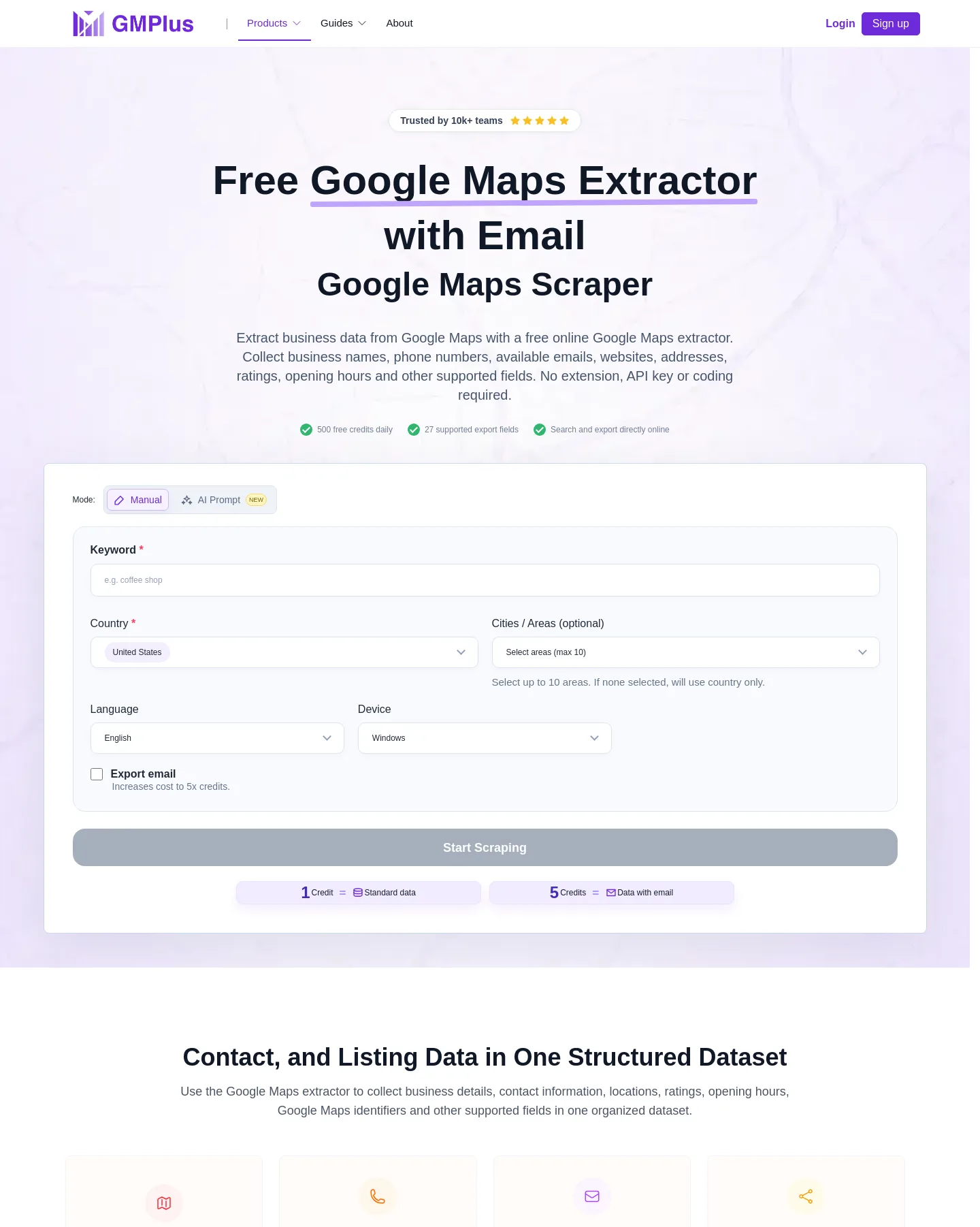 gmplus.io — a measured funnel