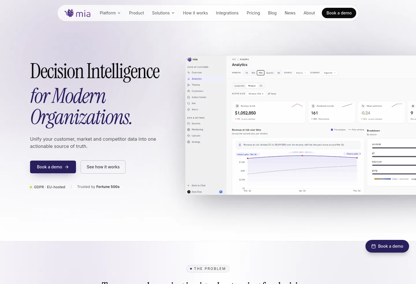 gomia.ai — Hero