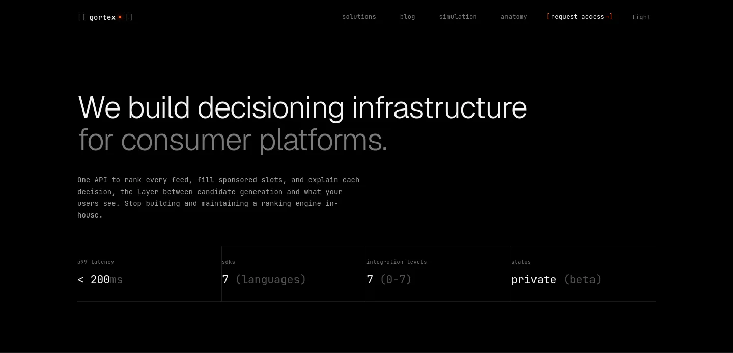 gortex.ai — a real Hero section