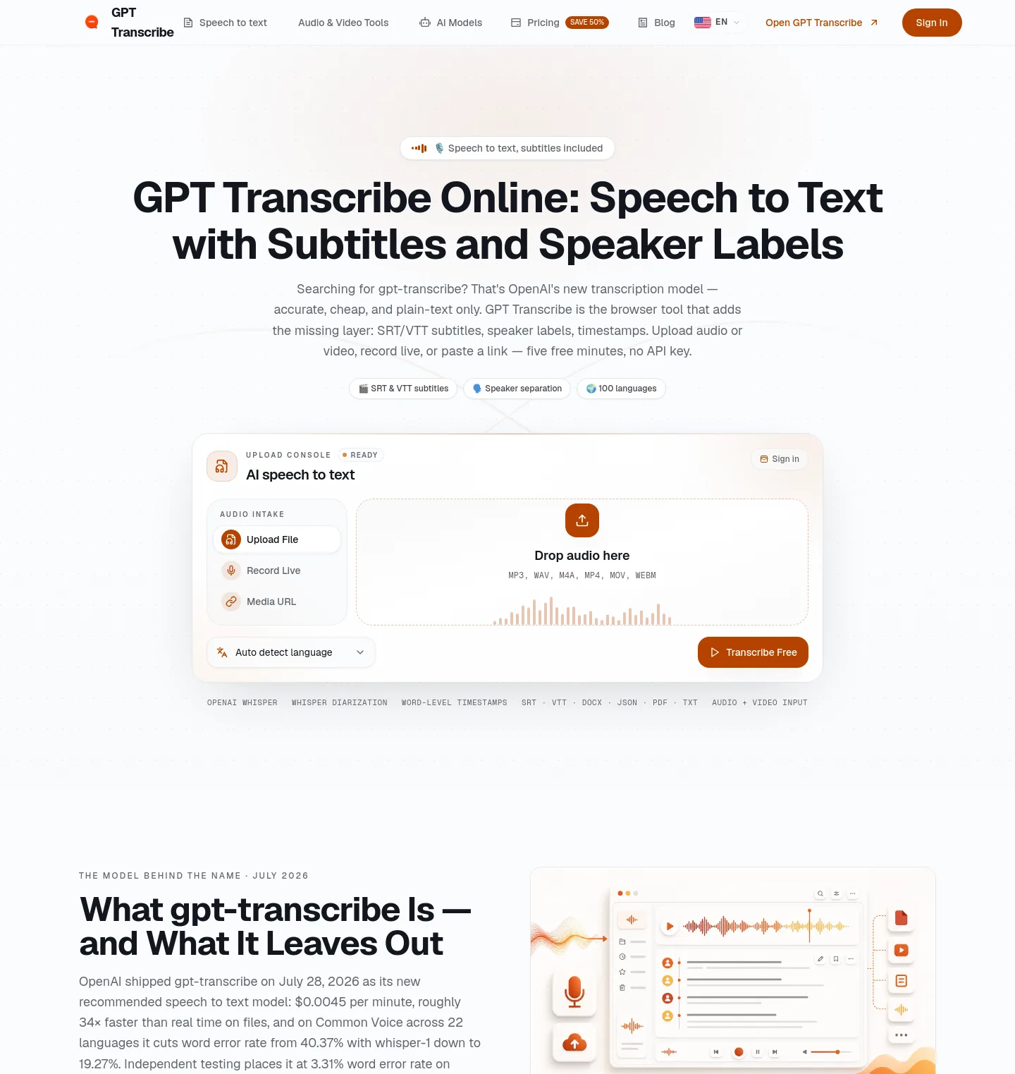 gpt-transcribe.org — a measured funnel