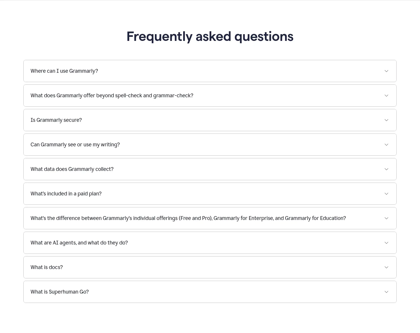 grammarly.com — FAQ
