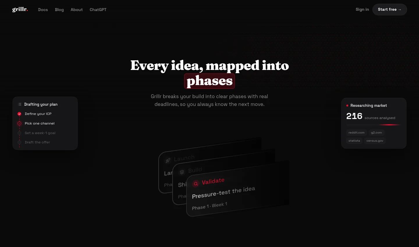 grillr.io — Features