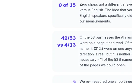Rating element from growl-ai.com