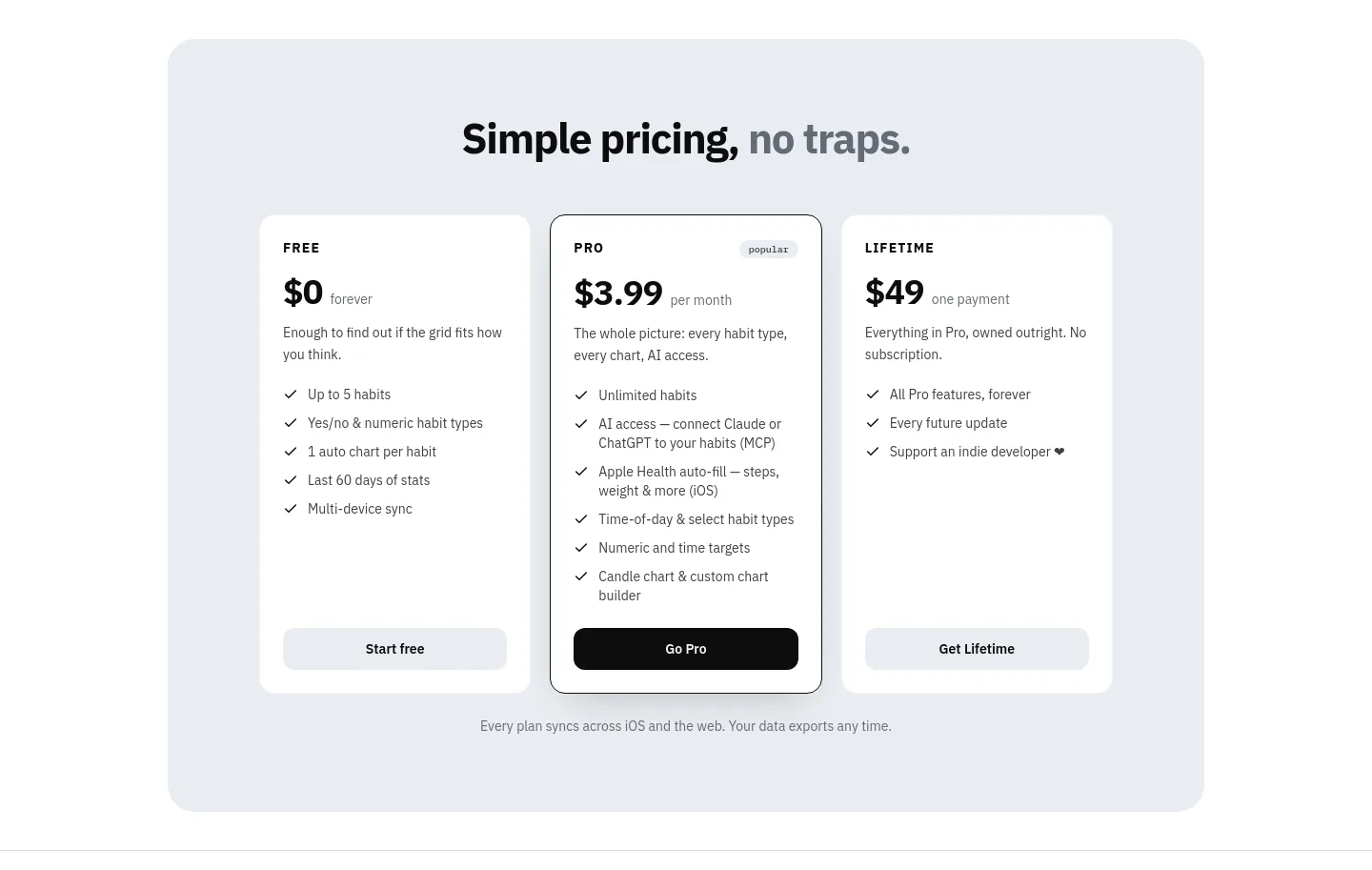 habitpocket.io — Pricing