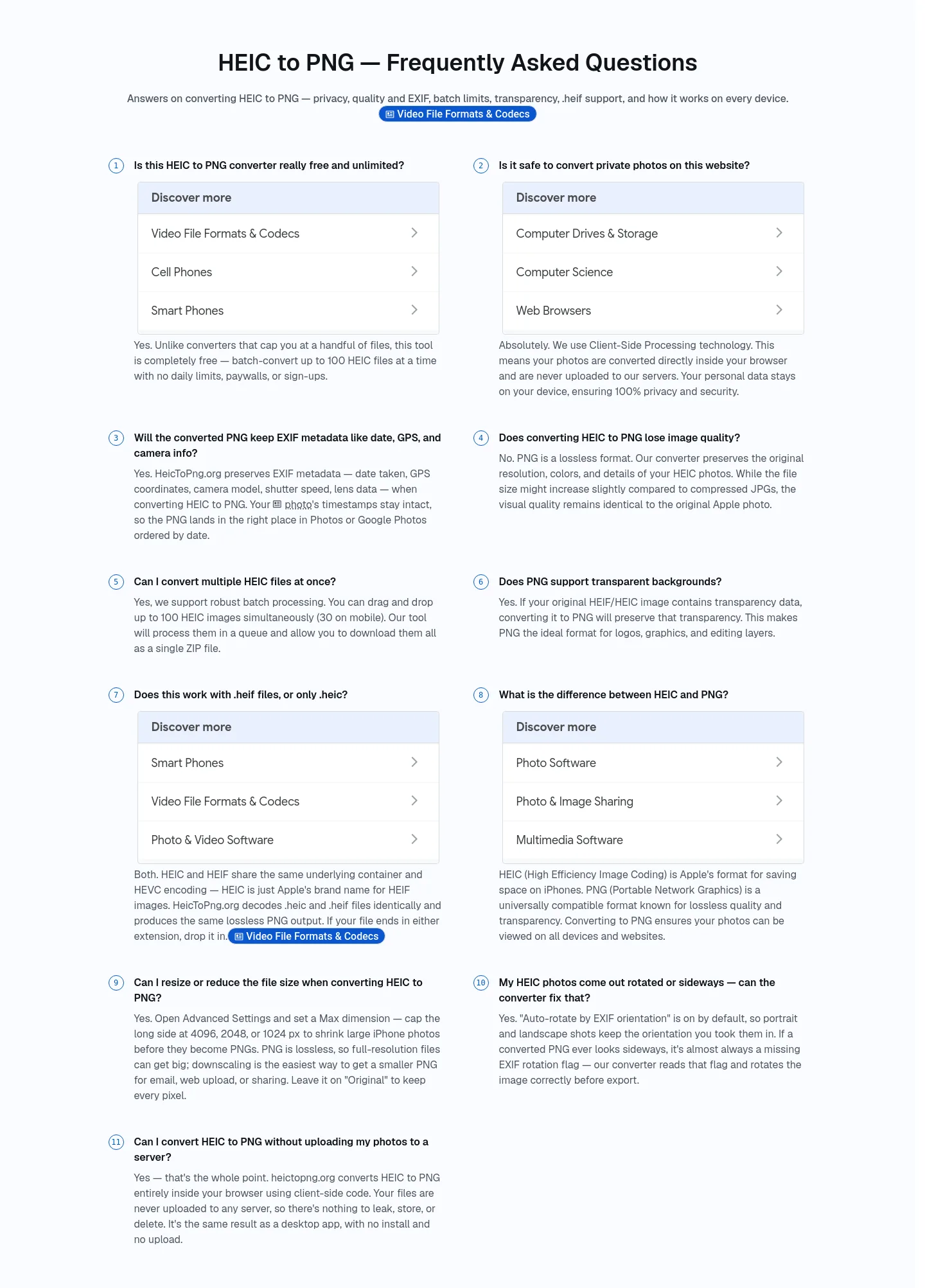 heictopng.org — FAQ