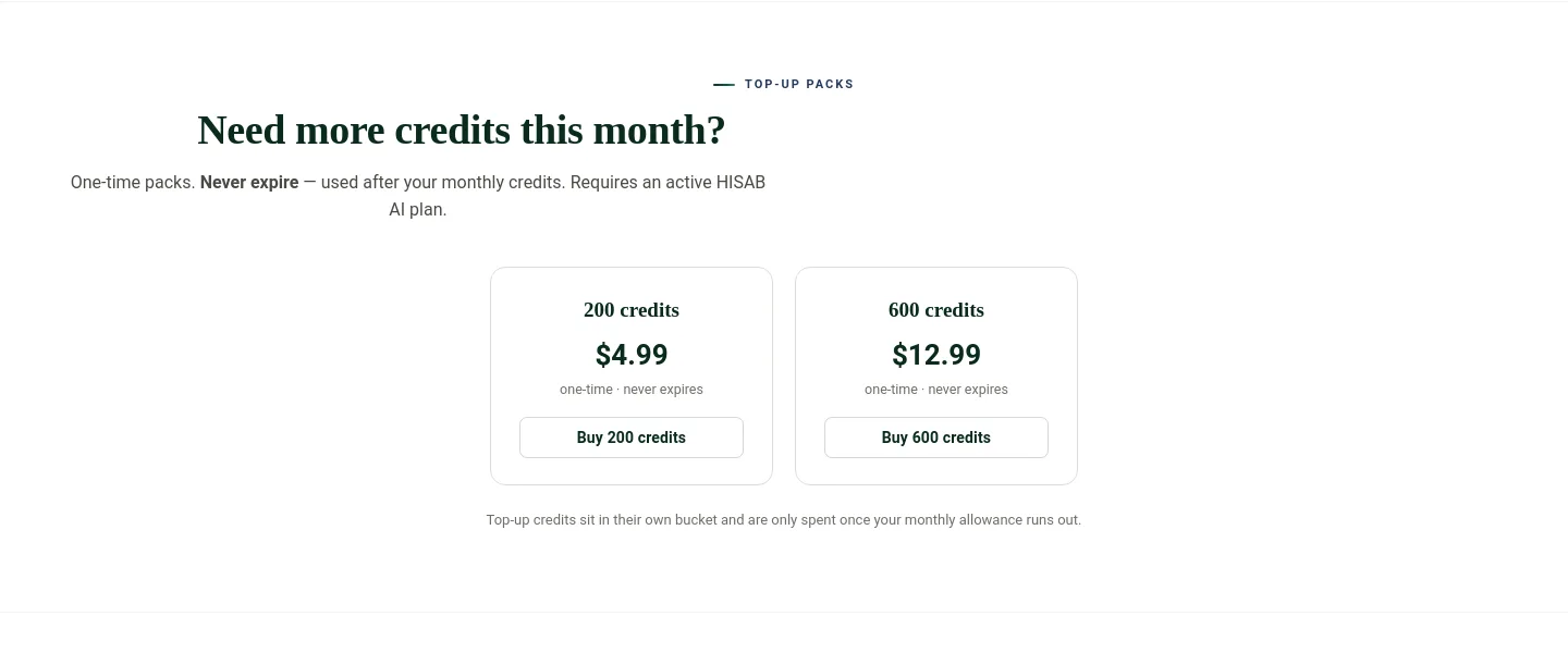 hisab360.net — Pricing