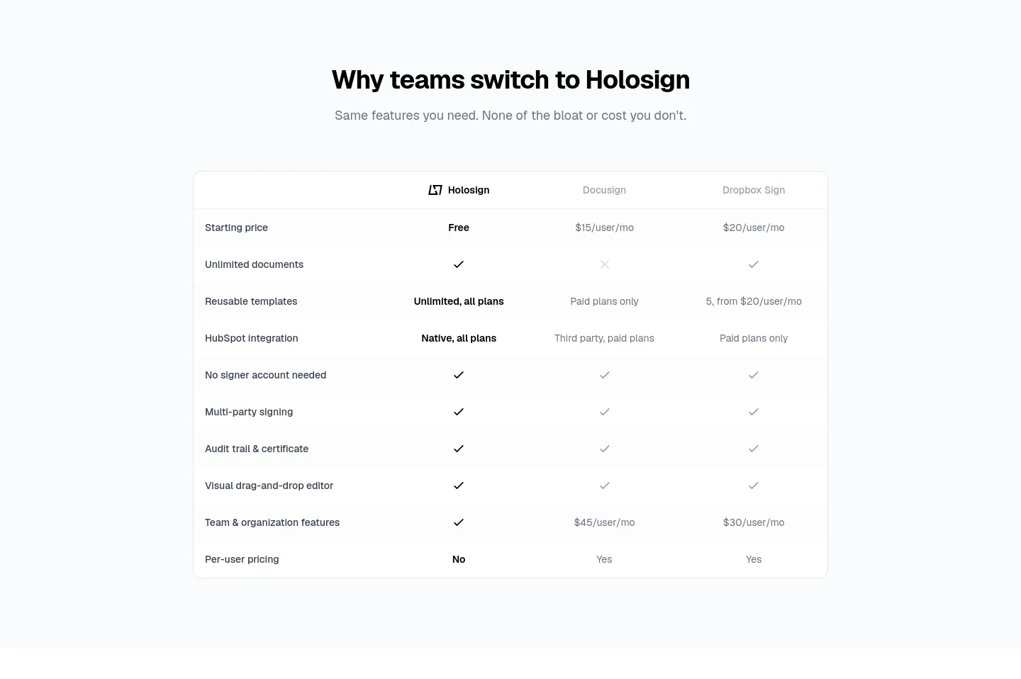 holosign.co — Pricing