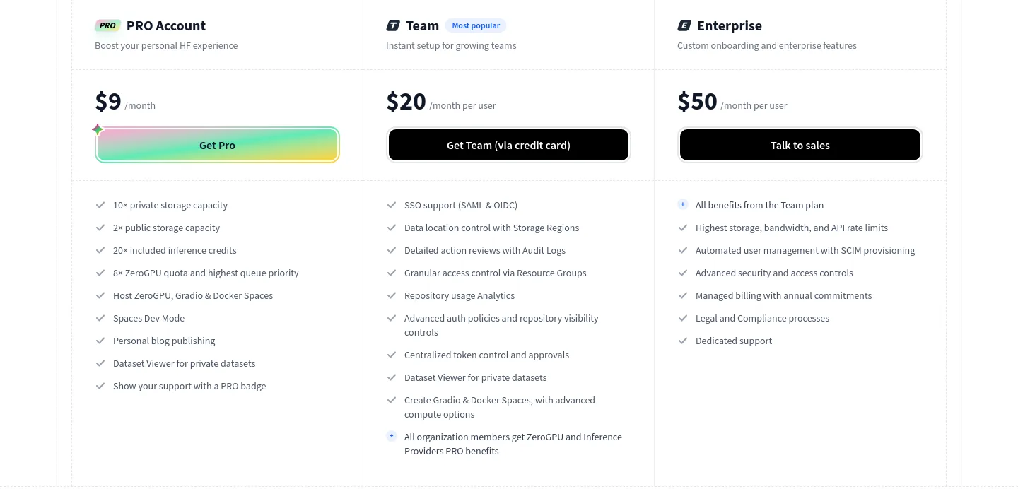 huggingface.co — Pricing